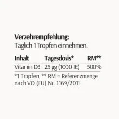 SONNE SATT -Eclat Naturel Geschaft 03 sonne satt verzehrempfehlung 1000px