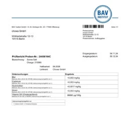 SONNE SATT -Eclat Naturel Geschaft Sonne Satt Pruefbericht