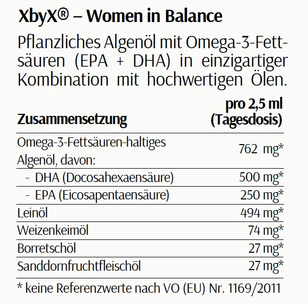 Alles Omega 5 Alles Omega – Bild 3