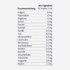 BAUCH GEFÜHL 8 BAUCH GEFÜHL -Eclat Naturel Geschaft bauch gefuhl xbyx tropfen kraeuterextrakt bitterstoffe bittertropfen wechseljahre inhaltsstoffe 1000px