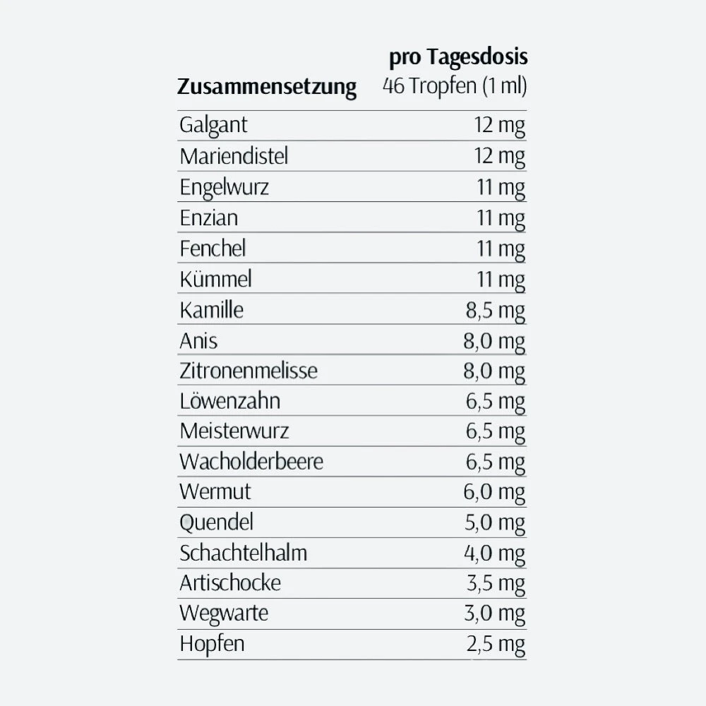 BAUCH GEFÜHL 5 BAUCH GEFÜHL – Bild 3