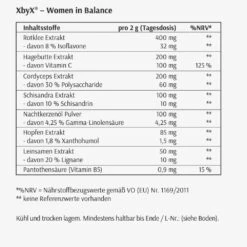 PHYTO POWER 9 PHYTO POWER -Eclat Naturel Geschaft phyto power xbyx etikett inhaltsstoffe menopause postmenopause phytooestrogene 1000px